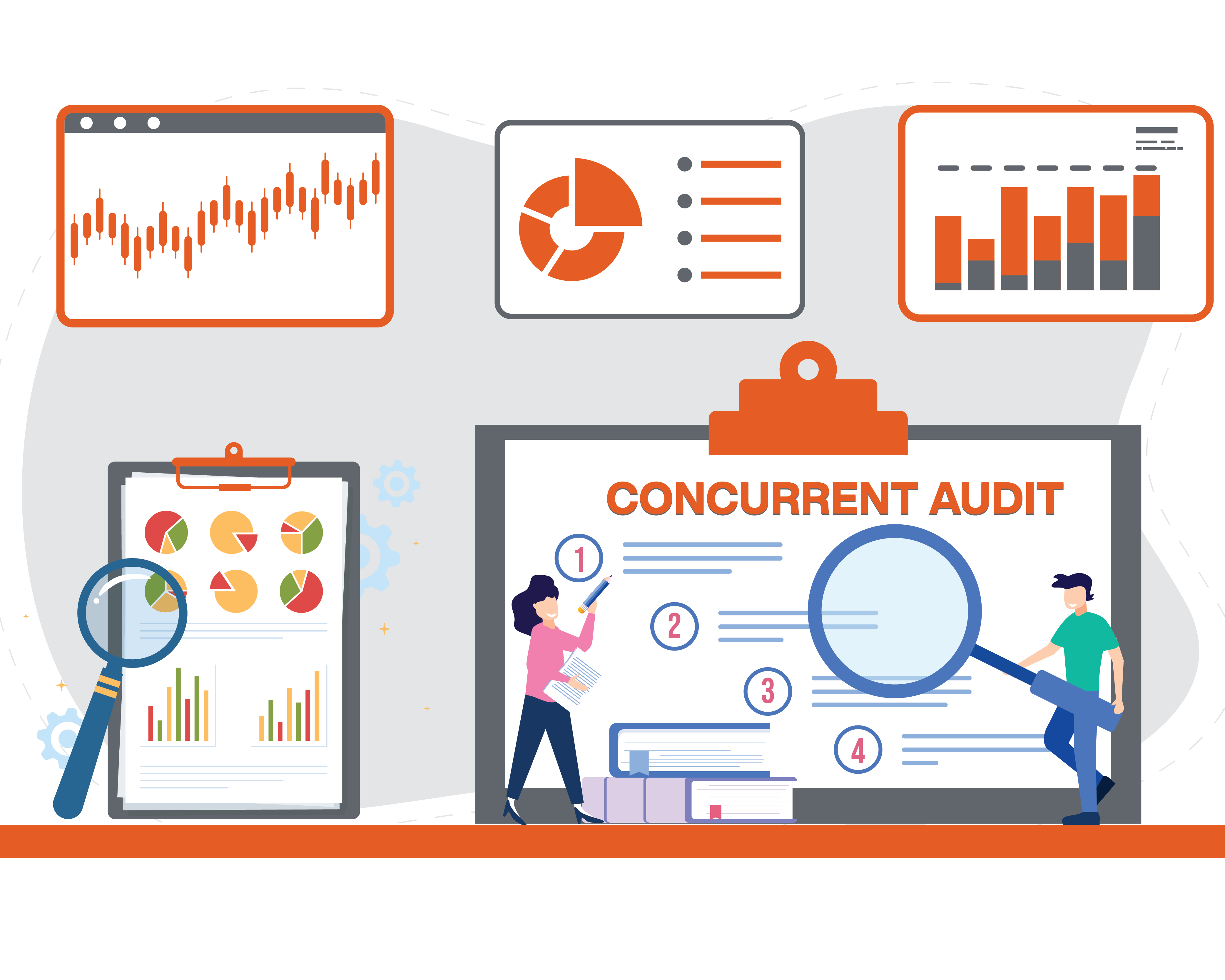 Concurrent Audit